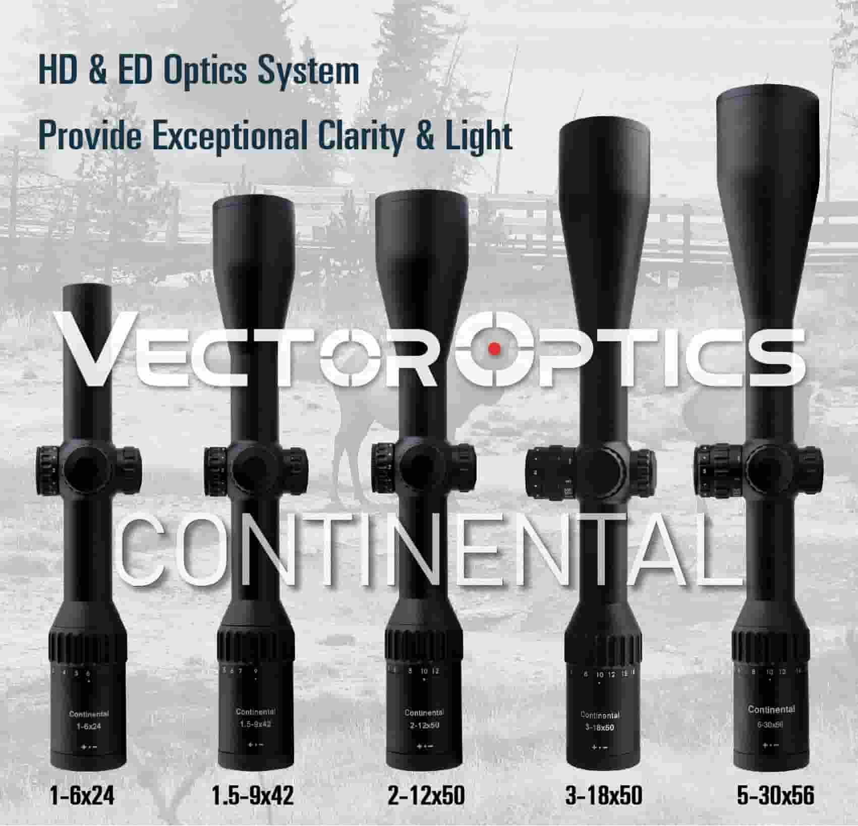 Vector Optics Continental Scopes---A Good Riflescope at Any Price!