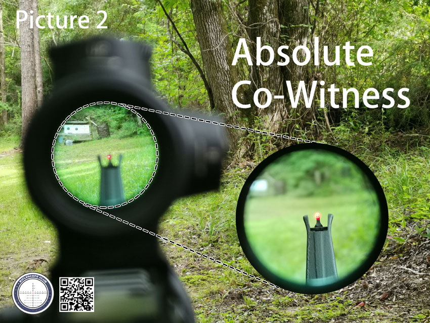 Absolute Co-Witness or Lower 1/3 Co-Witness？