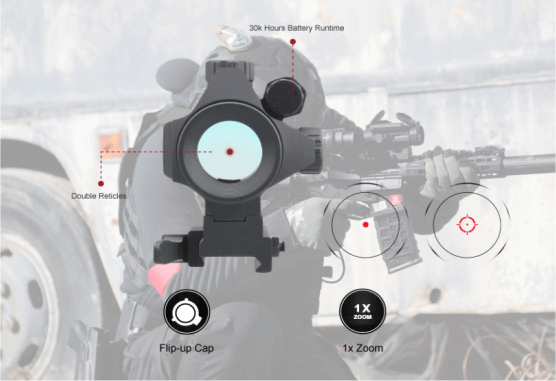 【Weekly】New arrival, Nautilus 1x30 Red Dot Scope Double Reticles!
