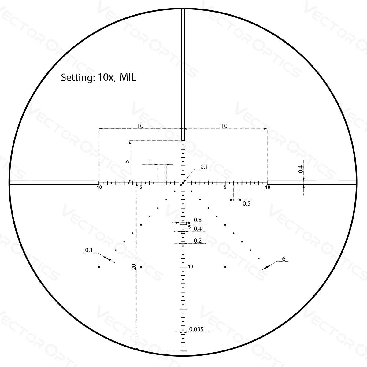 Veyron 10x44 SFP reticle explained