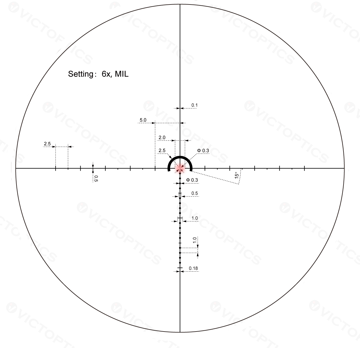 S6 1-6x24i Fiber LPVO Riflescope