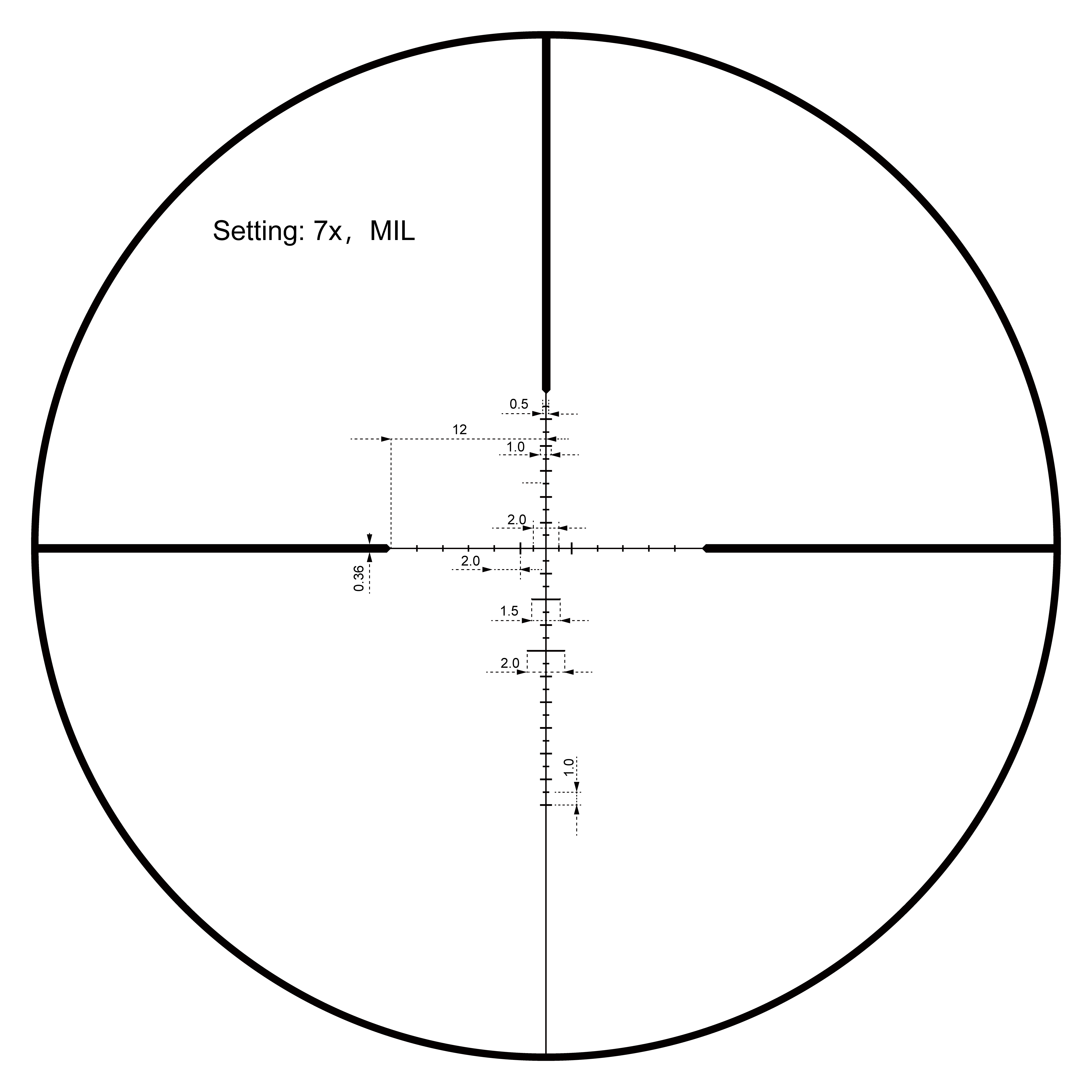 VIOC-02 SOI 2-7x32 Reticle Diagram