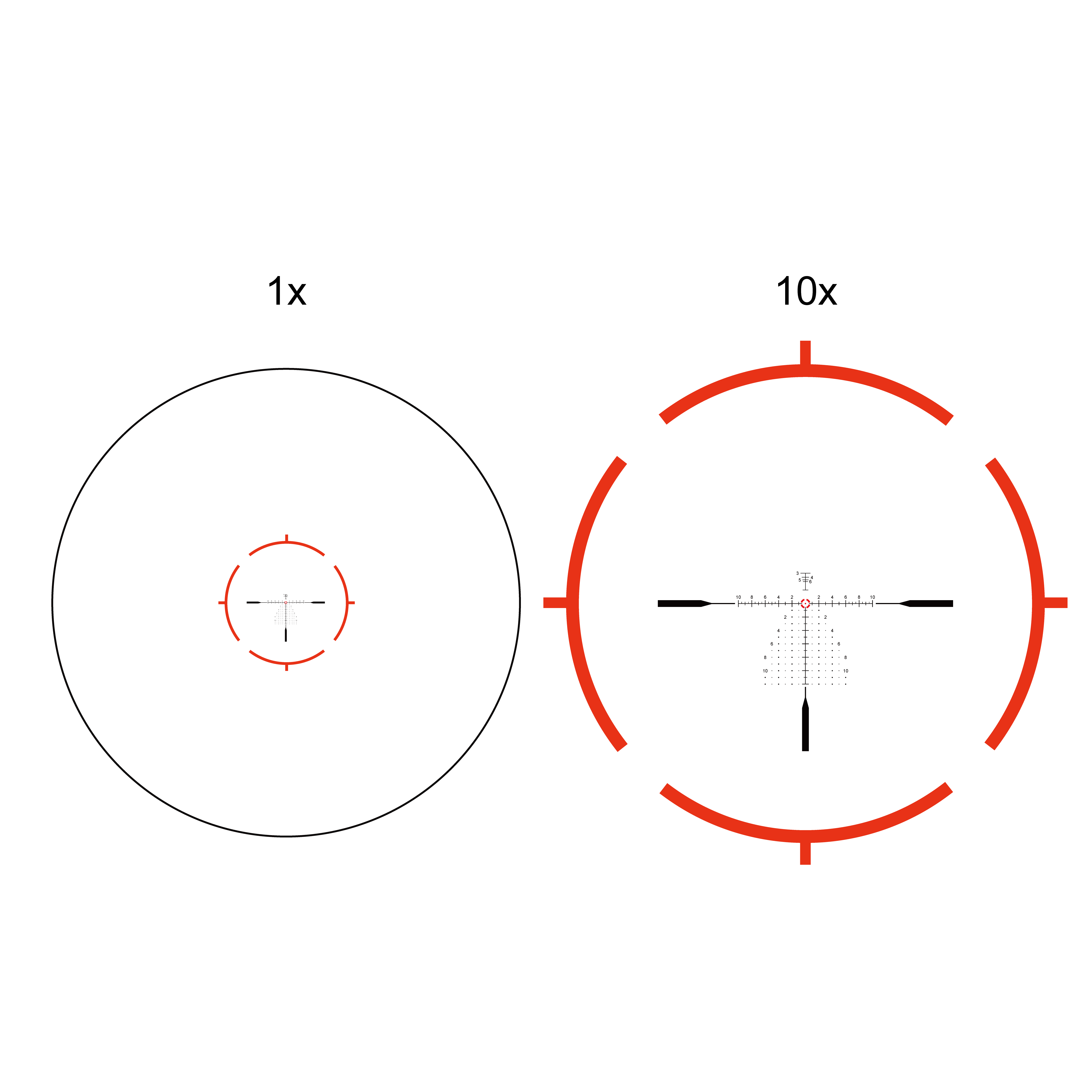 Reticle 1