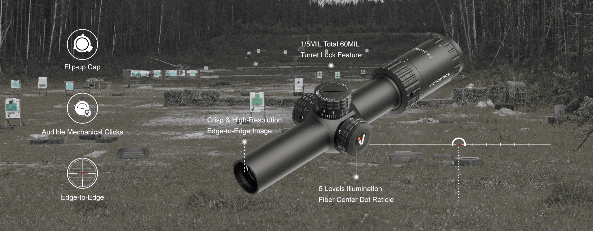 VictOptics S6 1-6x24i Fiber LPVO Scope-Rifle Scope & Red Dot Sight 