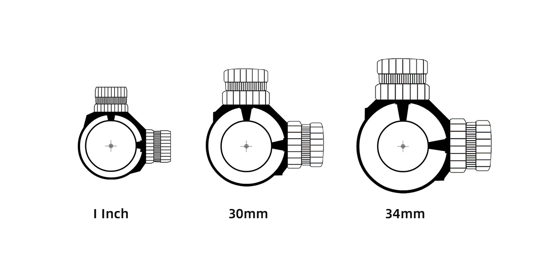 different tube size.png