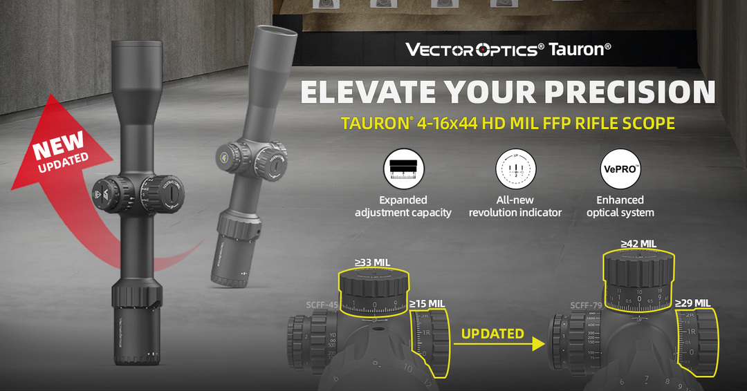 Wider Adjustment.png