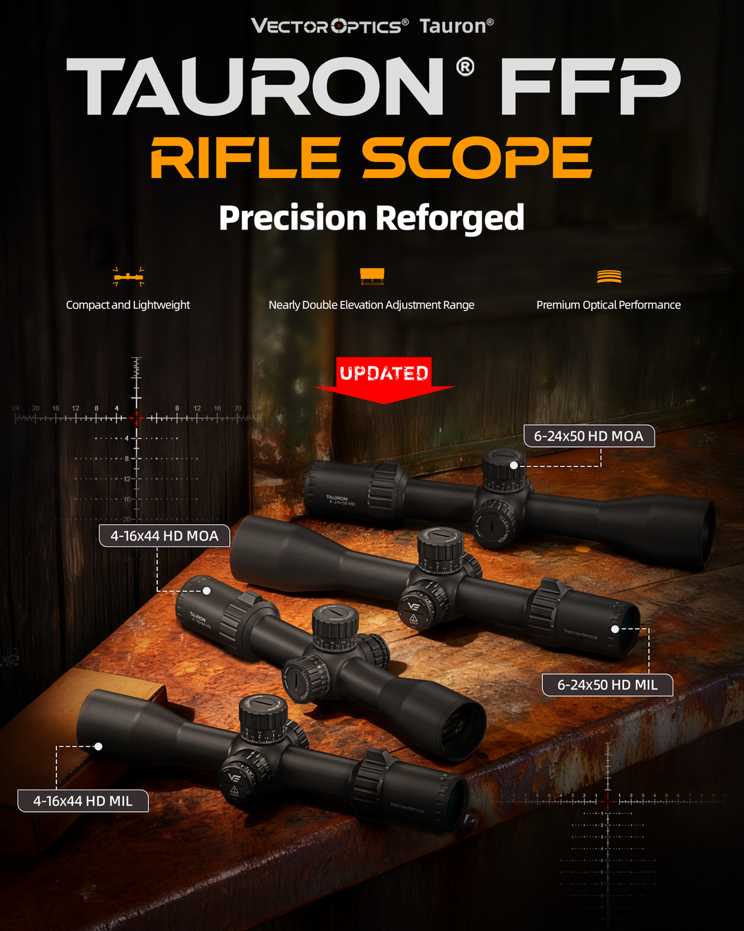 (Tauron 4x Series - Precision Reforged).png