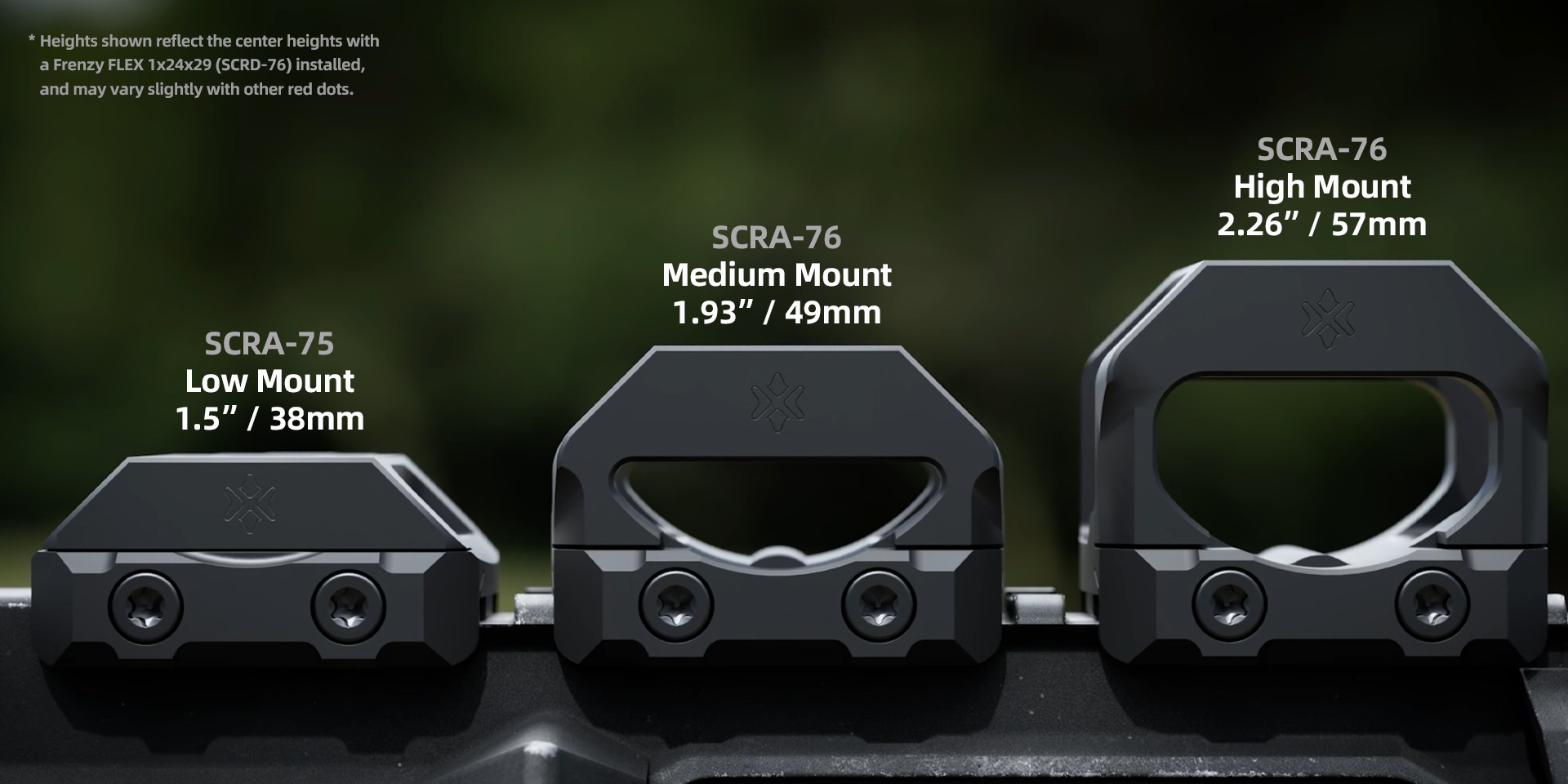 Three Center-Height Mount Options).png