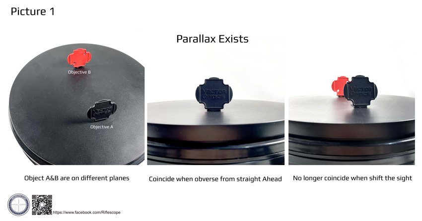 1 parallax exists.jpg