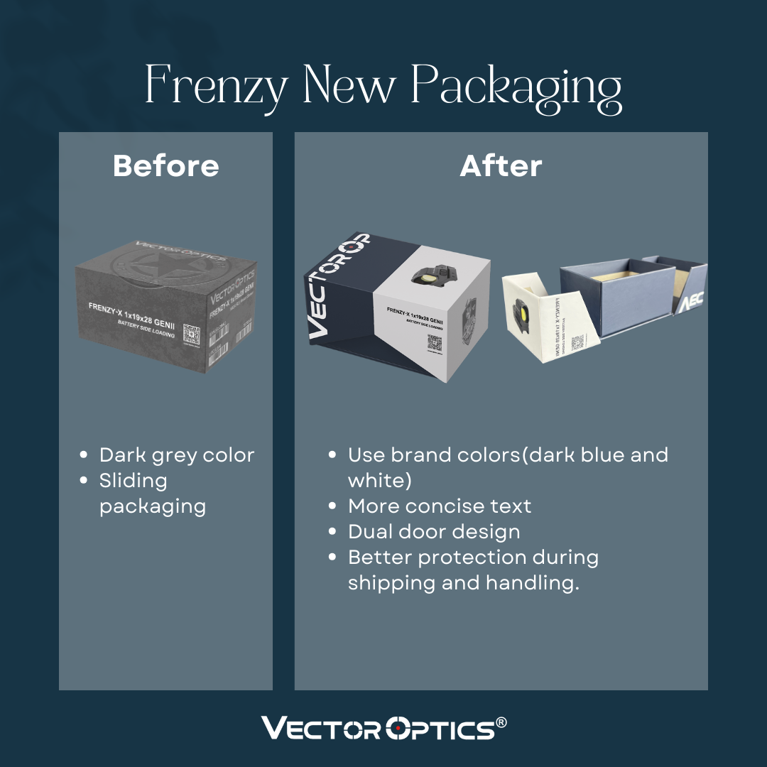 Frenzy new package.png